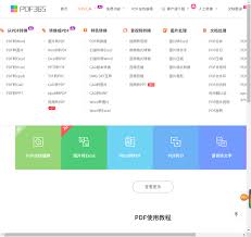 如何用Foxit PDF拆分PDF为多个独立文件