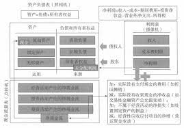 博傲金题app如何学习