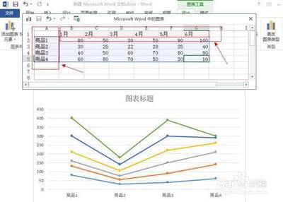 excel如何制作多段式折线图表