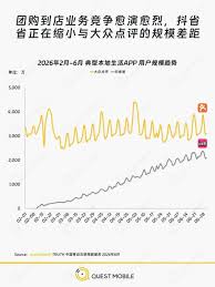 抖省省app怎么下单最省