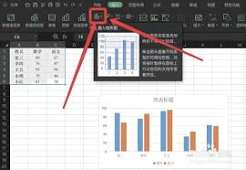excel怎样把柱状图和折线图放在一起