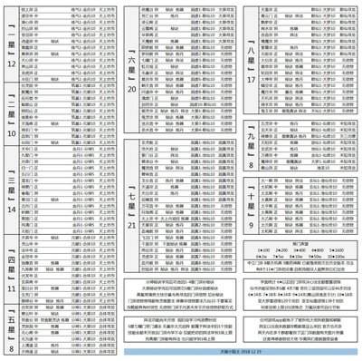 修仙门派2怎么炼丹