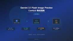 flash怎么创建蓝色正方形