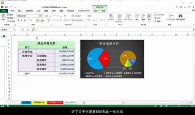 excel表格怎么制作实用图表