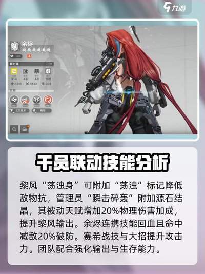 终末地提弗洛斯怎么配队