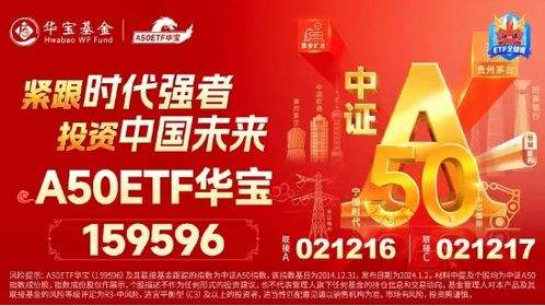 韩交所将推出ETF盘后交易业务