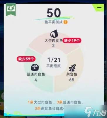 钓鱼巨物猎手水族馆繁荣度怎么提升
