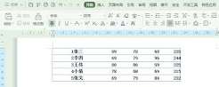 Excel怎么分割一列单元格的内容