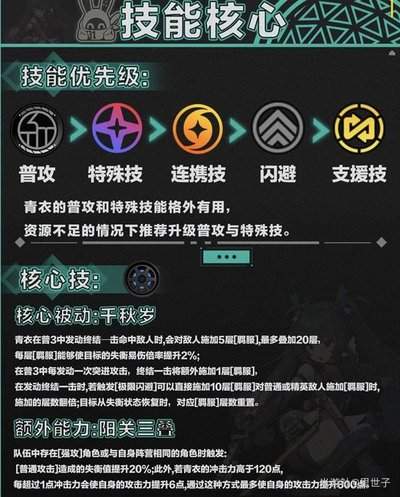 绝区零青衣怎么养成