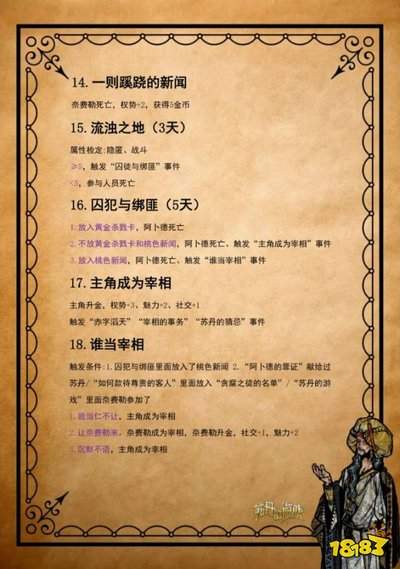 苏丹的游戏阿卜德怎么样
