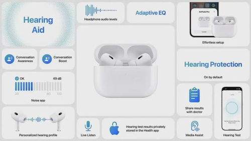 AirPods怎么开启查找网络