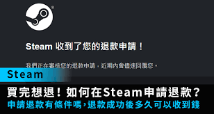 steam退款需要审核多久