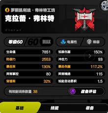 绝区零克拉蕾毕业面板是多少