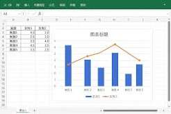 excel怎么制作同比计划完成图表