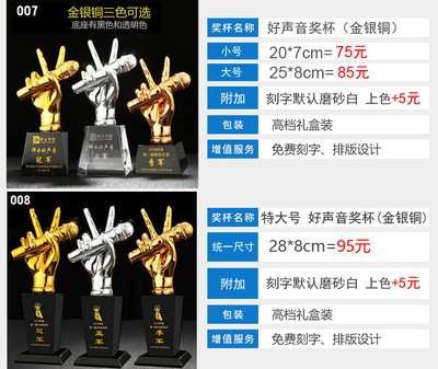 007初露锋芒中收藏家的习惯如何成就奖杯