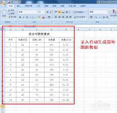 Excel怎么利用VBA实现圆形沿直线移动效果